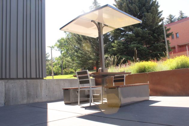 Innovation Meets Sustainability: Solar Workstations